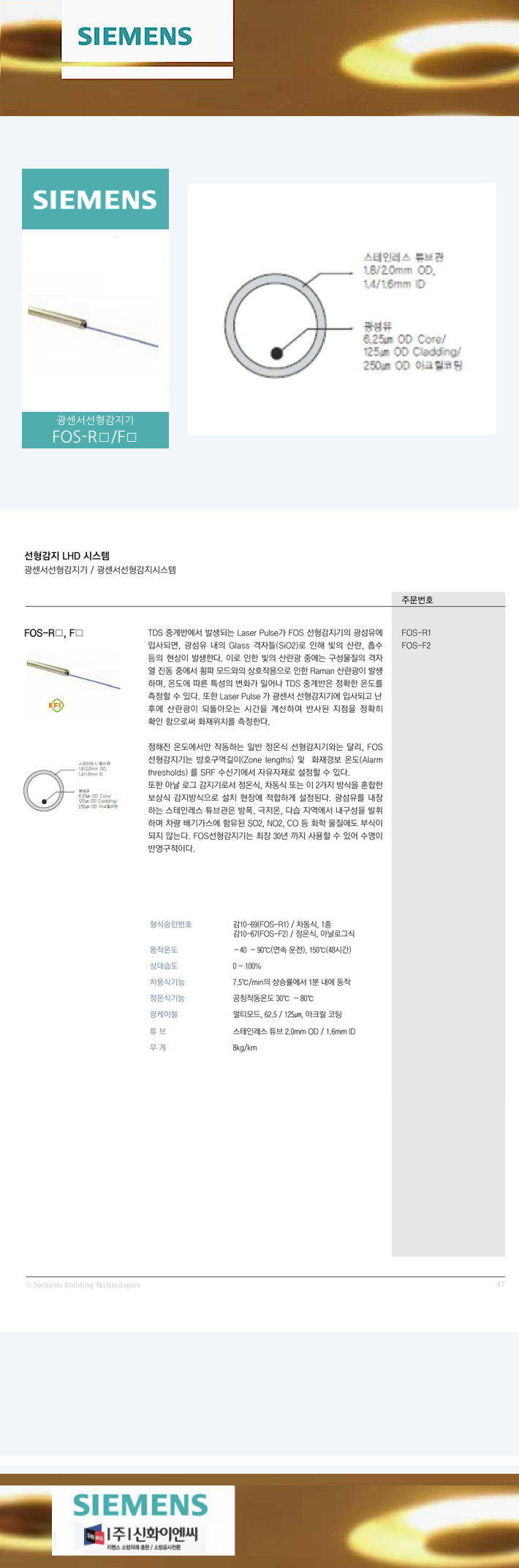 29. ����������������  FOS-R?:F?-m1.png