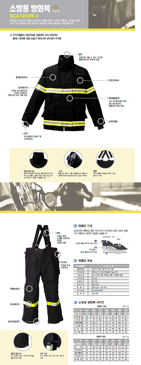 13. ��ȭ���ҹ����(��,���� �ѹ�)SCA 1203N-2-2.jpg